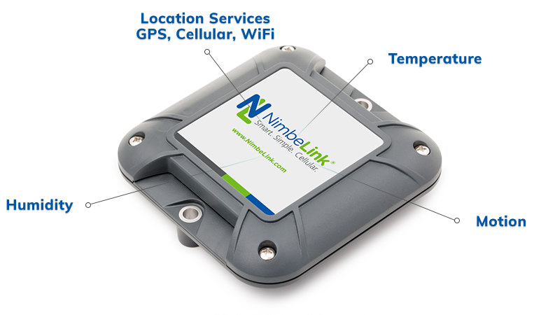 GPS Asset Tracking Solution